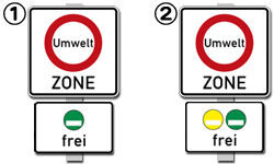 排気ガス規制区域の標識