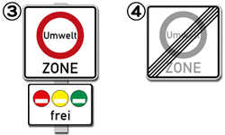 排気ガス規制区域の種類と標識